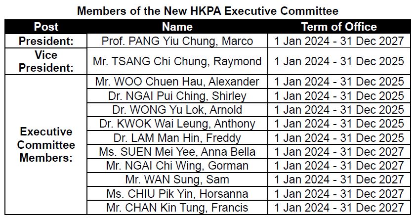 New HKPA Executive Committee